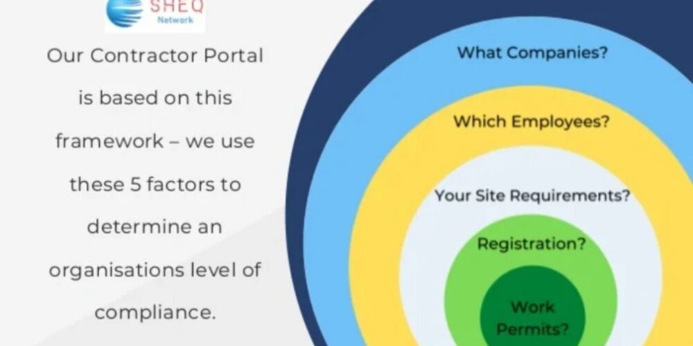 Contractor Management Portal System