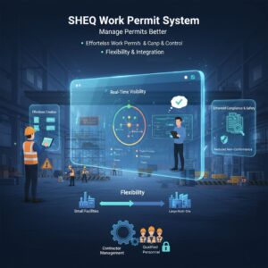 Work permit software